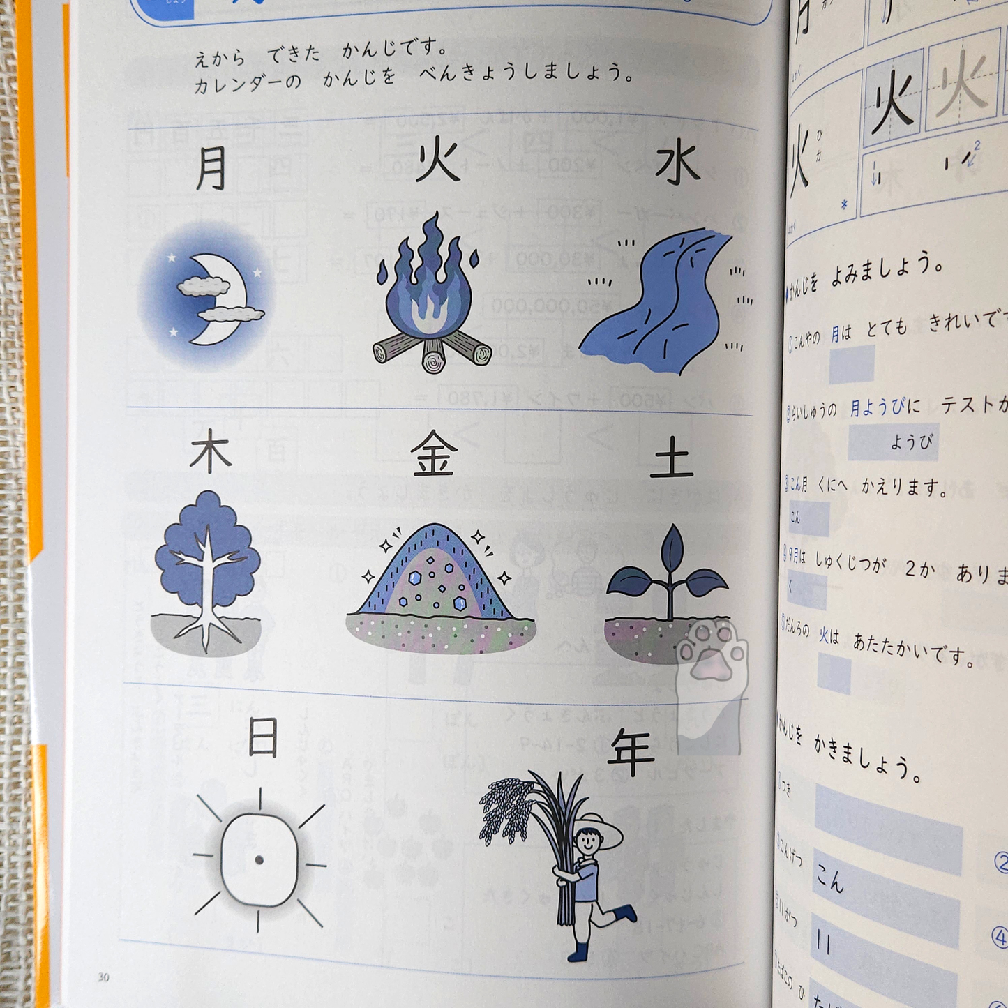 Mastering Kanji: Guide to JLPT N5 Kanji