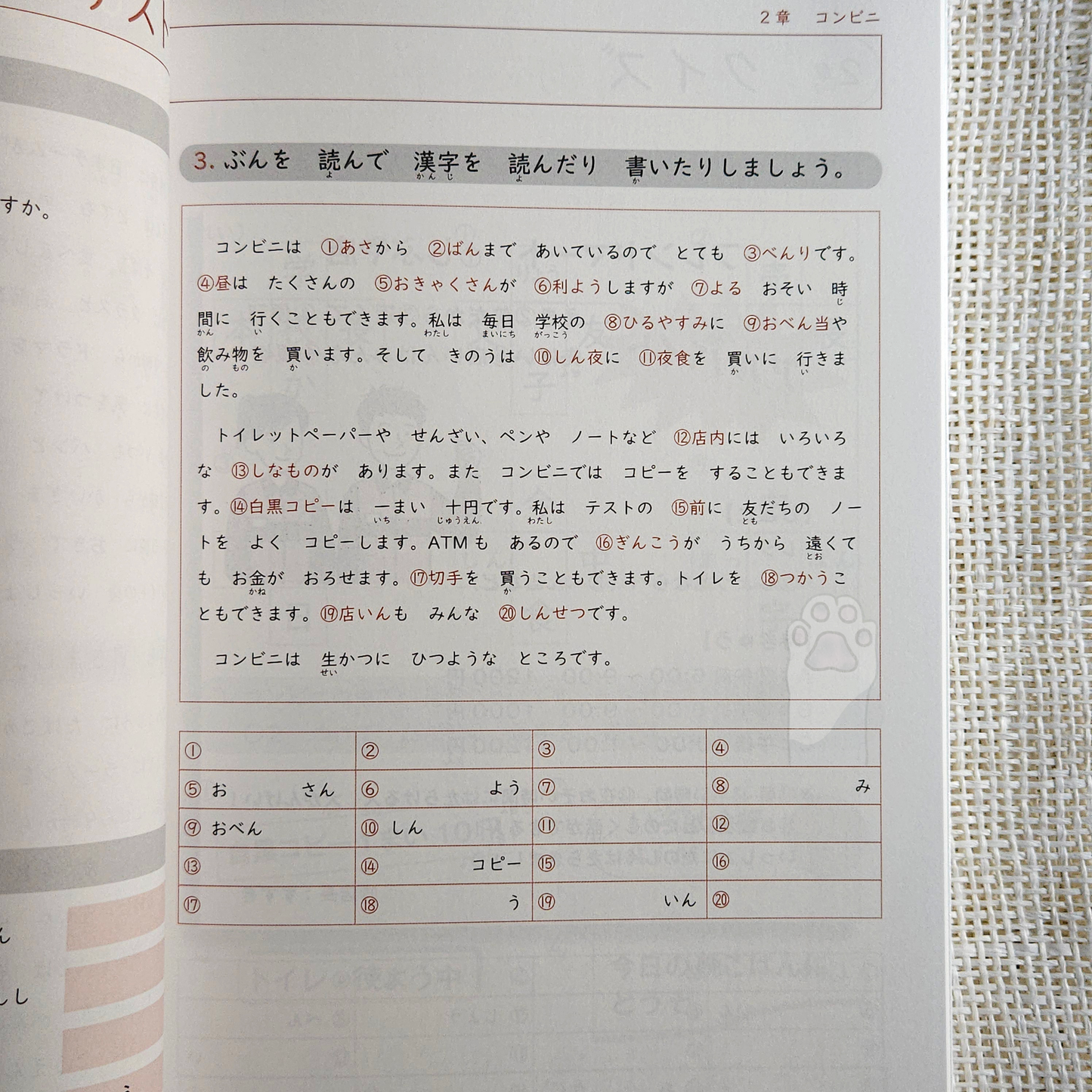 Mastering Kanji: Guide to JLPT N4 Kanji