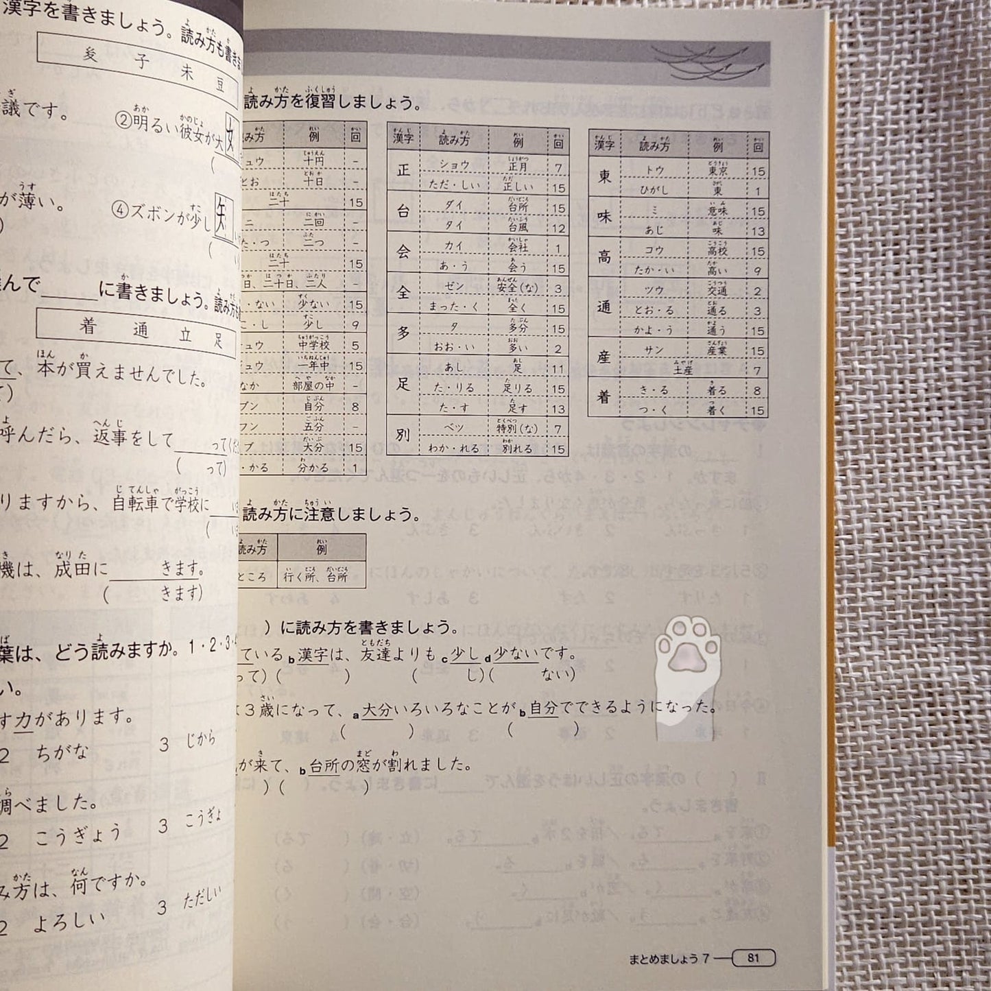 New Kanzen Master JLPT N4: Kanji