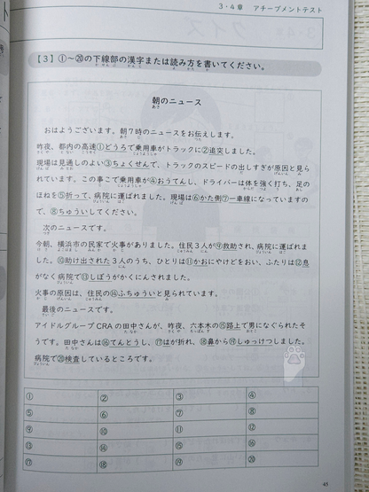Kanji master: Guide to JLPT N3 Kanji