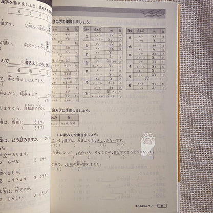 New Kanzen Master JLPT N4: Kanji