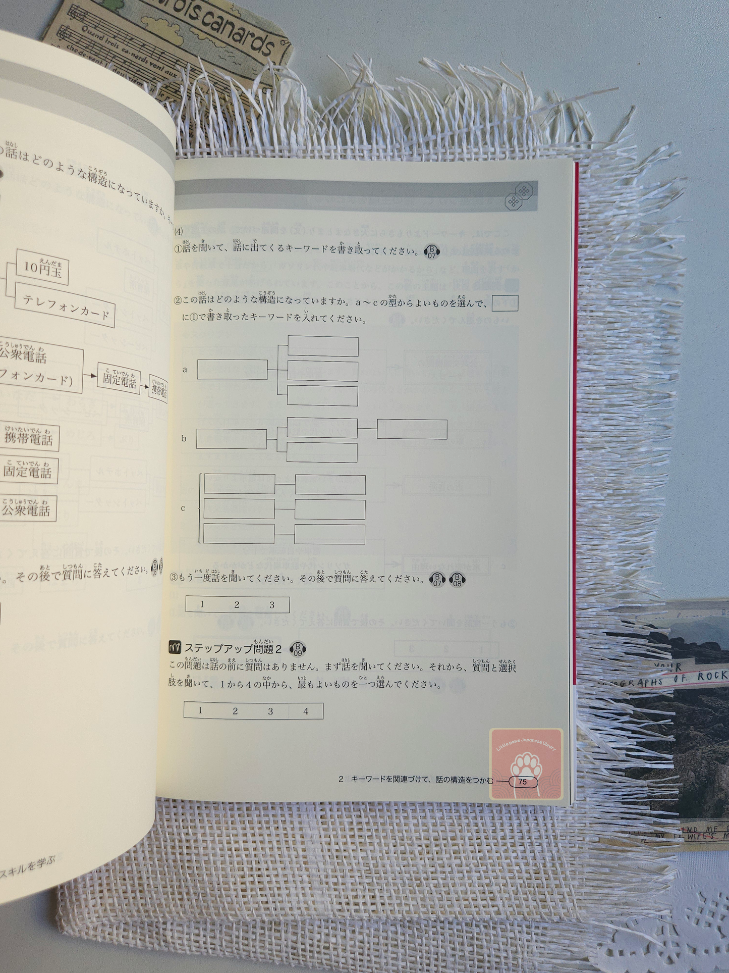 shin kanzen master JLPT N2 : listening