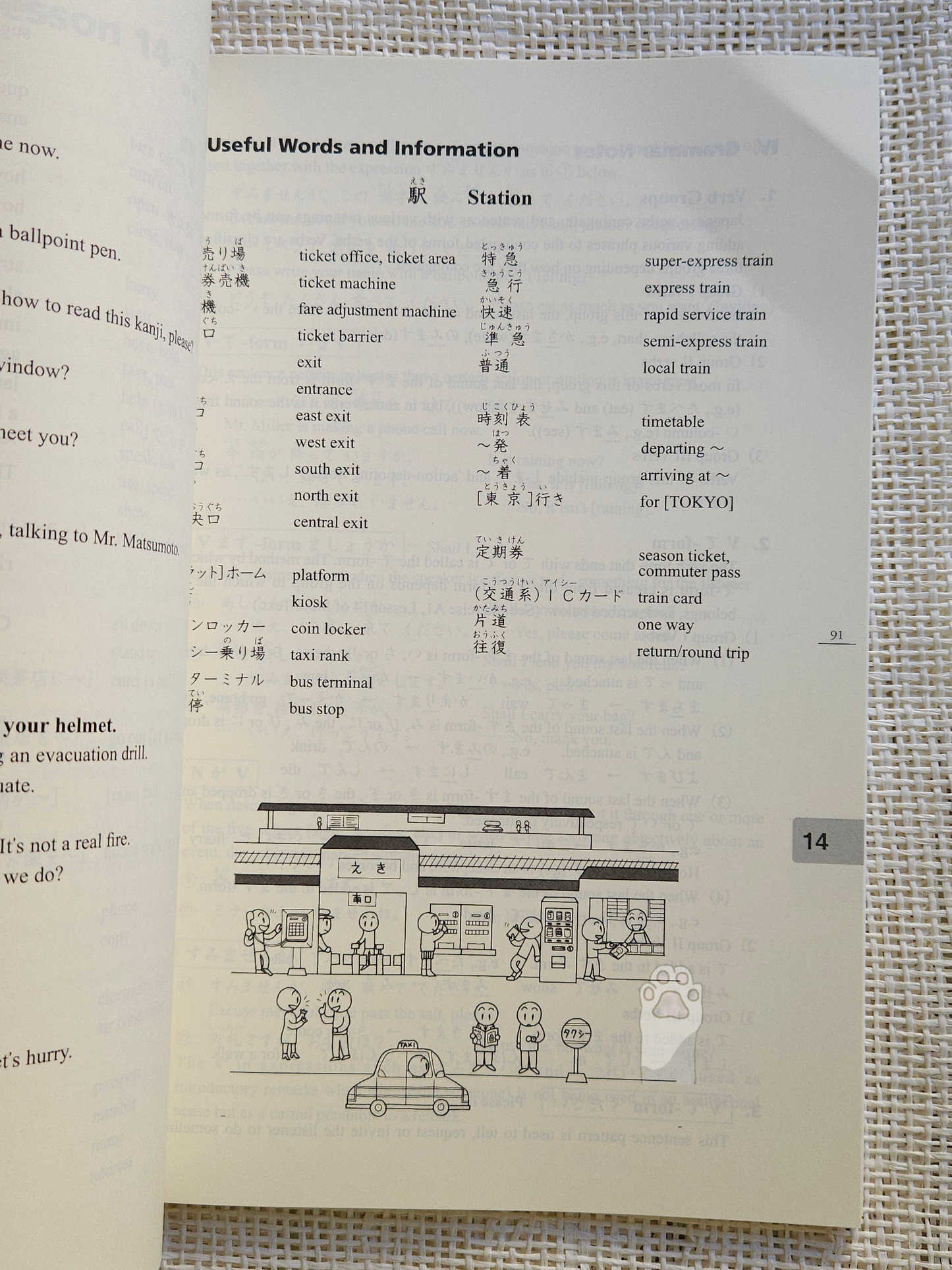 Minna no nihongo 3rd edition