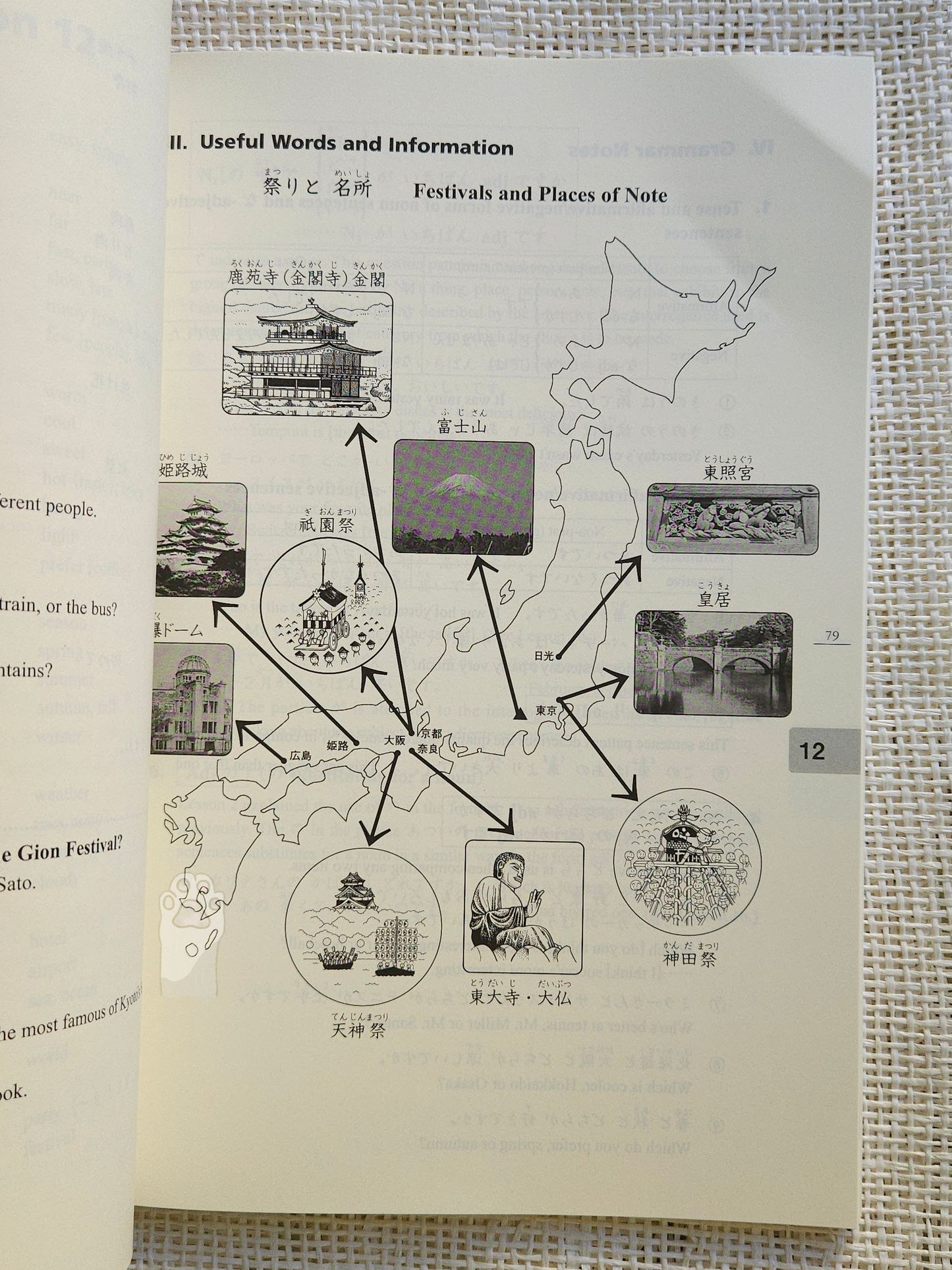 Minna no nihongo 3rd edition