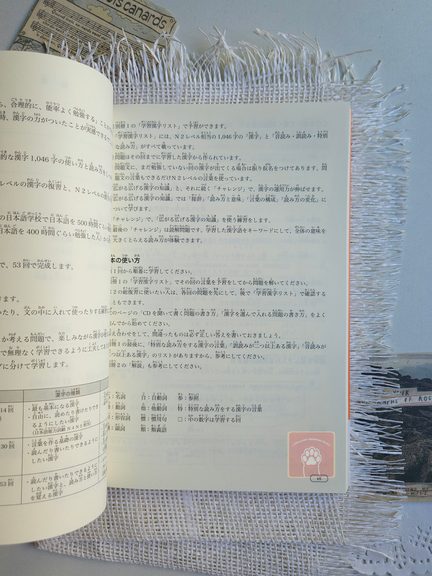 Shin Kanzen master JLPT N2 : kanji