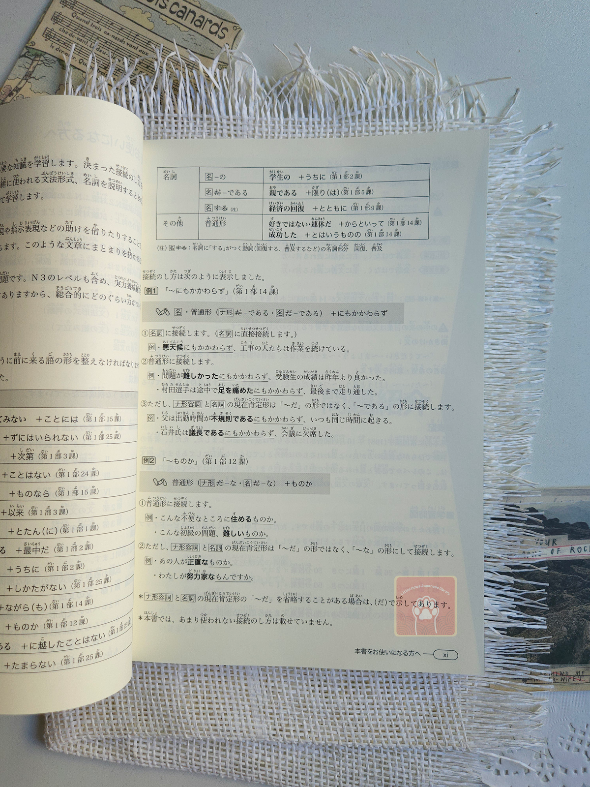 Shin Kanzen master JLPT N2 : grammar