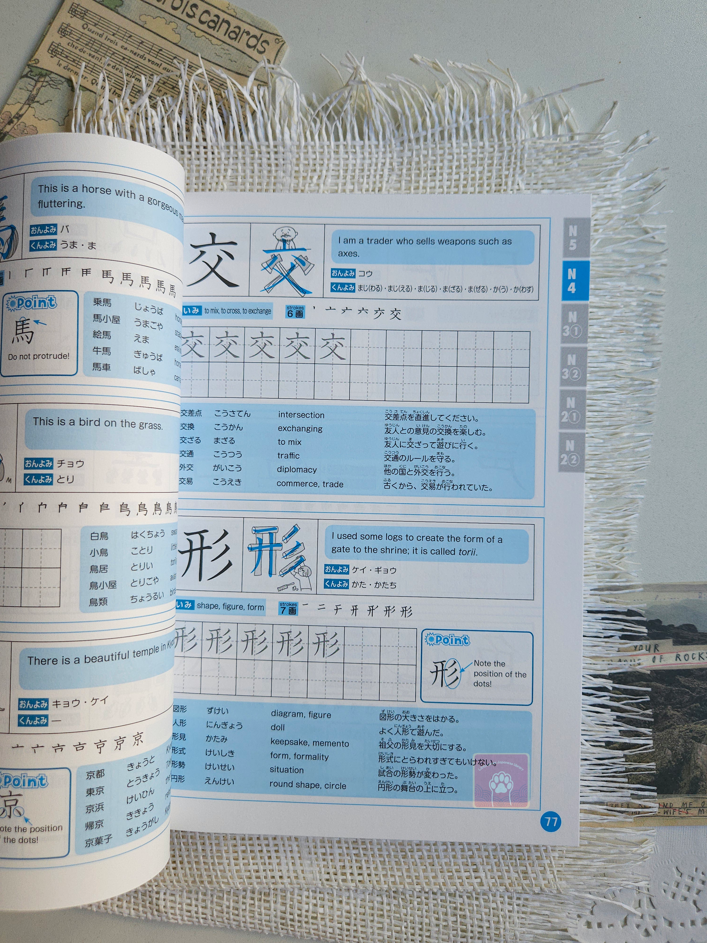 Understanding through pictures: 1000 Kanji