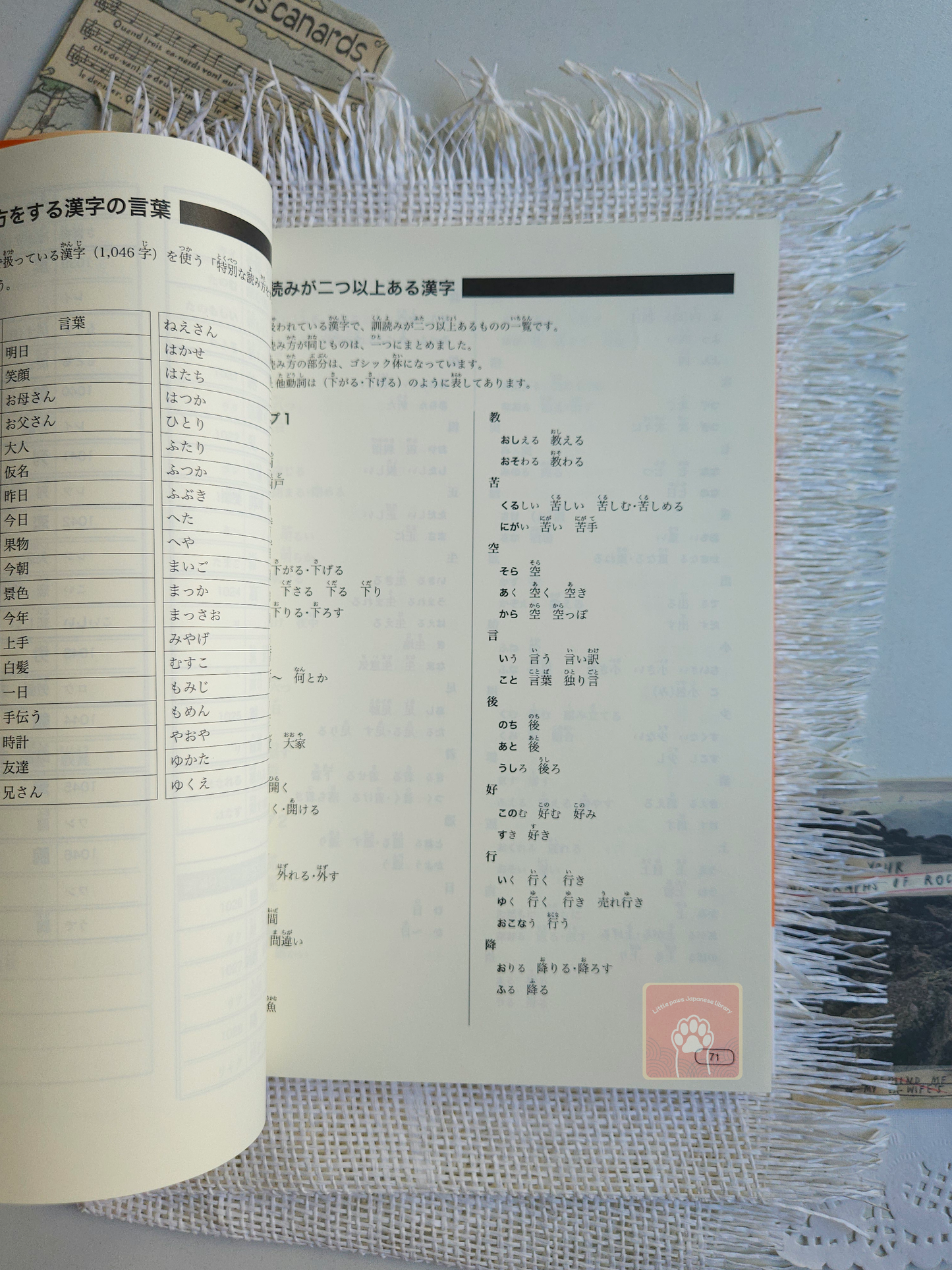 Shin Kanzen master JLPT N2 : kanji